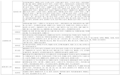 吉他大王爆料视频大全最新,最新爆料视频大全精彩回顾  第1张